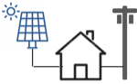 solar-kit-grid-tied-icon.png
