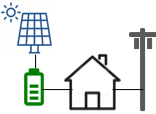 solar-kit-hybrid-icon.png