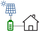 solar-kit-off-grid-icon.png